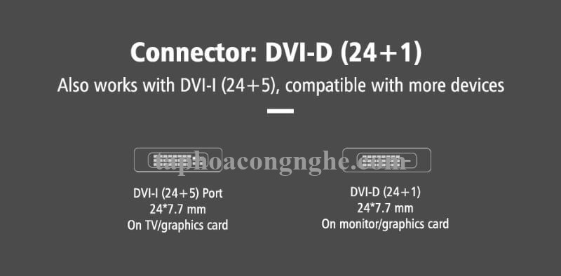 Ugreen 30142 15M màu Đen Cáp chuyển đổi HDMI sang DVI 24 + 1 thuần đồng cáp dẹt HD106 30030142
